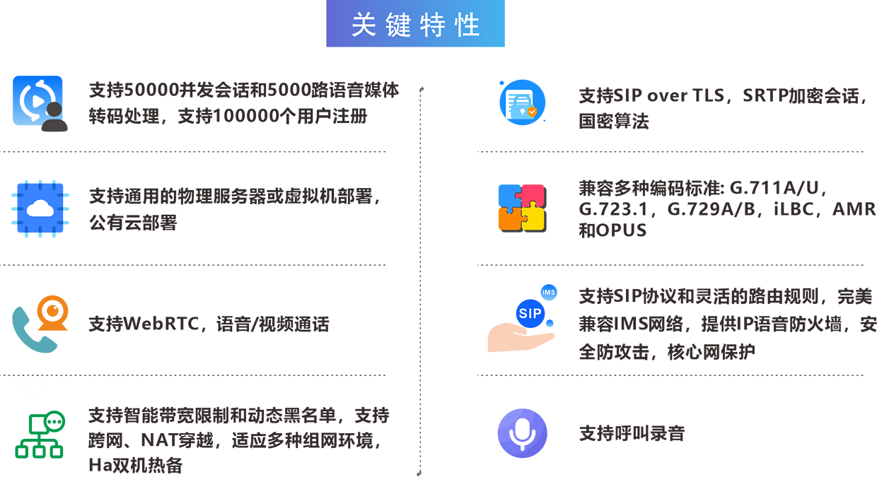 SBC9000中文关键特性.png